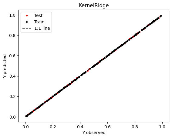 ../_images/notebooks_ML_Regression_15_0.png