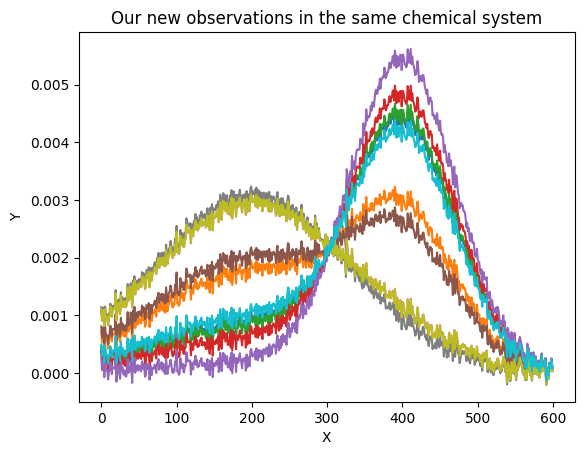 ../_images/notebooks_ML_Regression_34_1.png